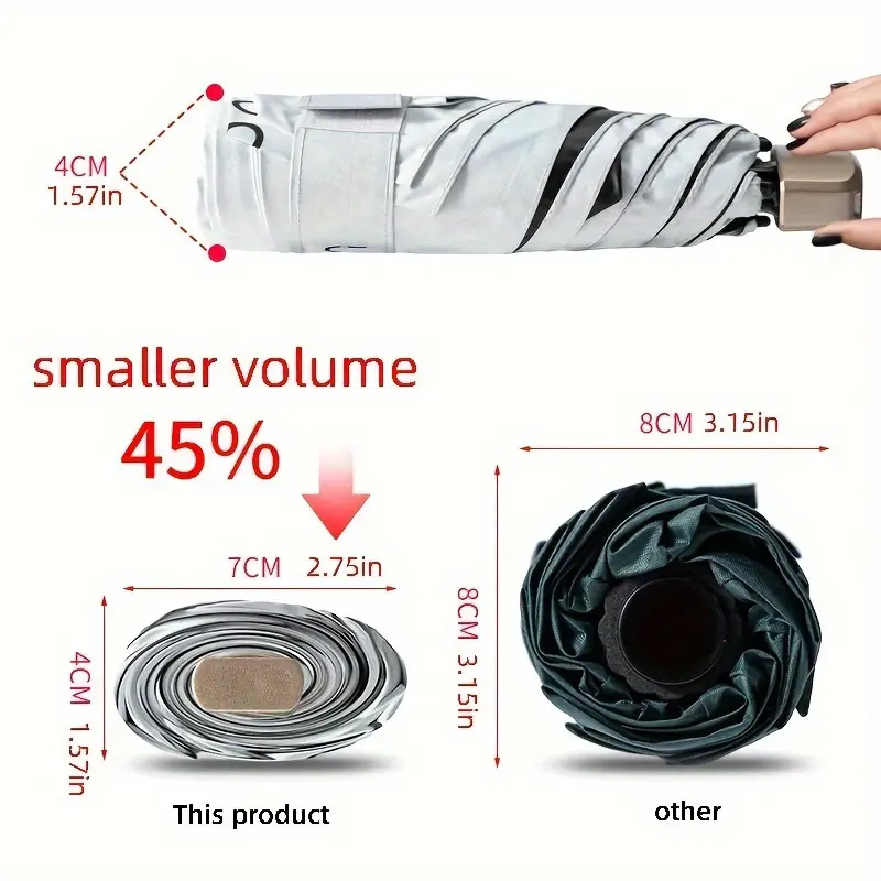 Ombrello Pieghevole Piccolo da - Women'S Fashion Umbrella recensione e prezzo